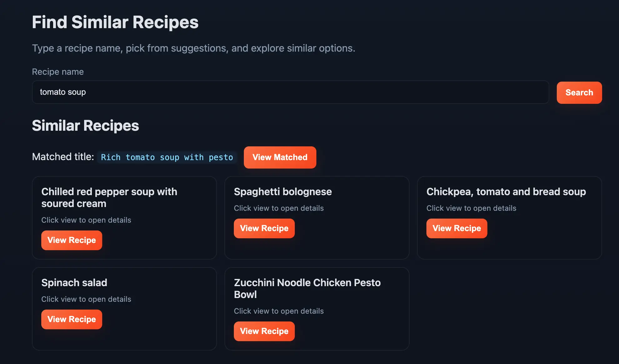 Show Recipes